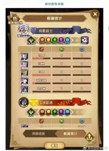 众神猎场小团本阵容搭配_1插图