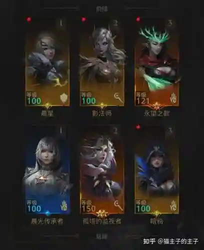 地下城堡3魔法师阵容搭配_1插图