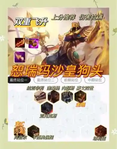 狗头法阵容_1插图1