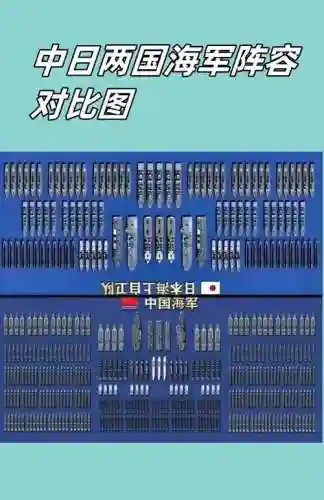 中日阵容比拼插图1
