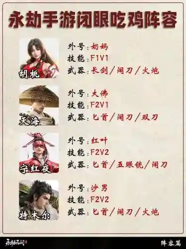 永劫阵容怎么搭配插图1