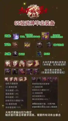 神武2五庄65级装备插图