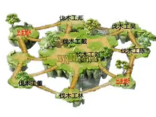 梦幻西游端游帮派地图插图1
