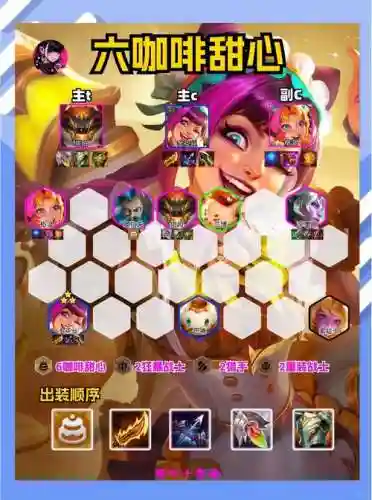 极限甜心阵容搭配插图