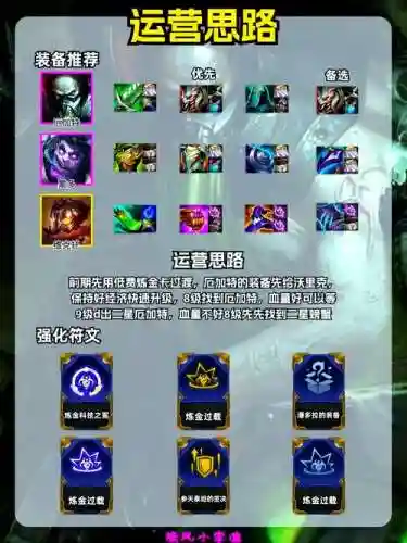 炼狱召唤阵容搭配_1插图1