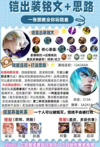 王者英雄铠的攻略插图1