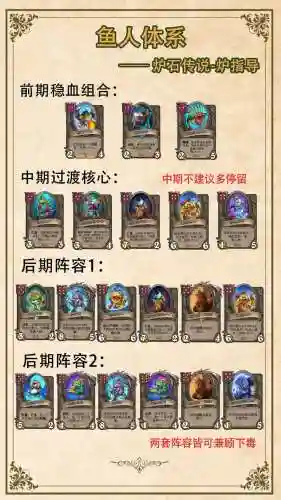 最强伙伴搭配阵容插图