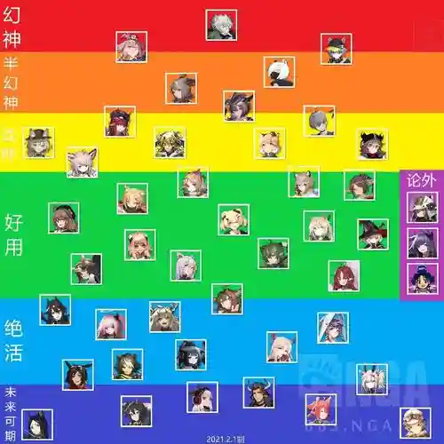 热血重燃阵容搭配插图