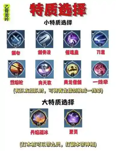 卧龙吟技能顿悟分别插图1