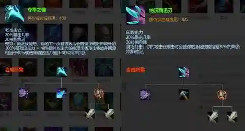 克制蛮王的装备6插图1
