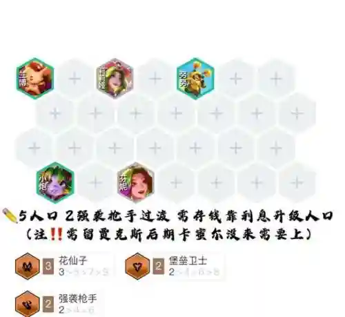 仙女下凡最强阵容搭配插图1