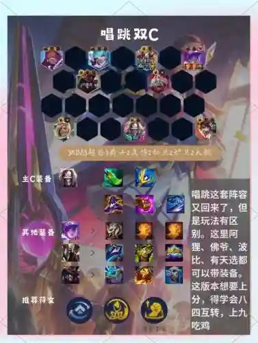 教皇阵容搭配推荐插图