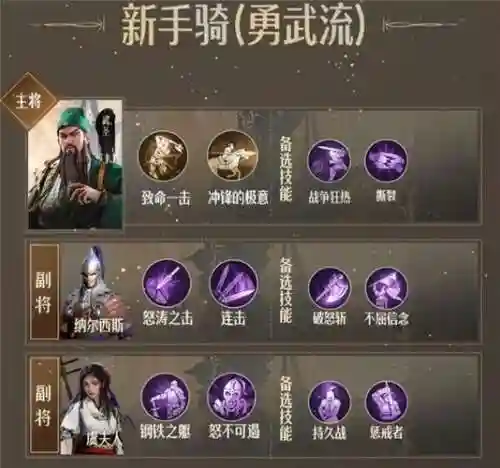 骑阵容搭配_1插图
