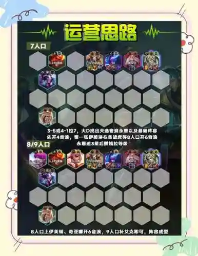 永劫阵容怎么搭配插图