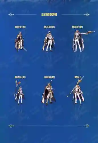 dnf武器装扮海军插图