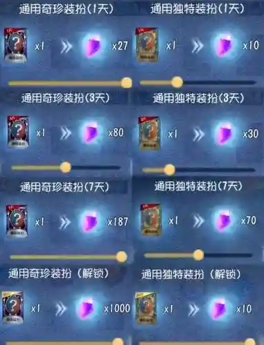 第五人格怎么查看游戏装备_1插图
