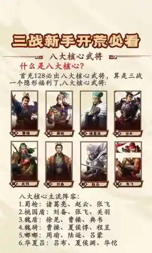 三国志关羽吕布的阵容搭配插图1