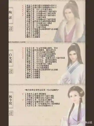 我做夫人这些年的攻略_1插图