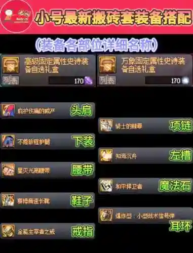 dnf高效率搬砖装备_1插图1