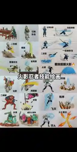 手绘技能插图