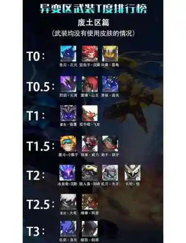 火柴人联盟技能满级_1插图1