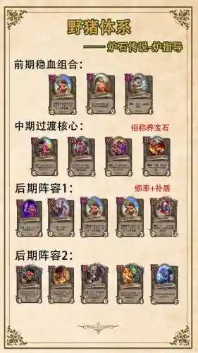 最强伙伴搭配阵容插图1