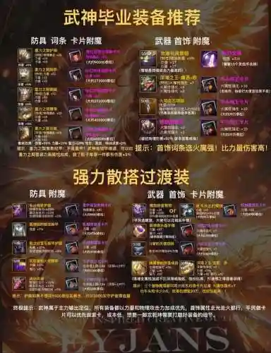 dnf伪装类装备6_1插图1