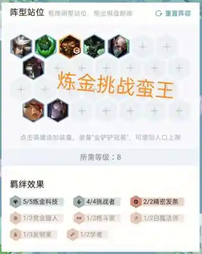炼金排位搭配阵容插图1