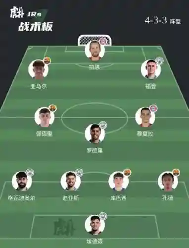 双边体系阵容搭配插图1