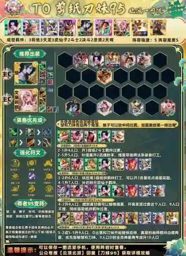 95阵容搭配_1插图1