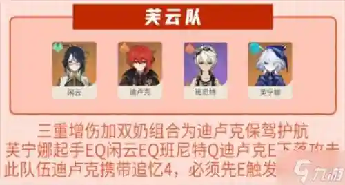 原神迪卢克1.6阵容搭配插图1