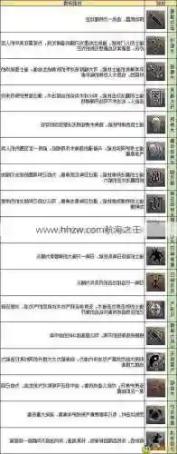 传奇道士技能有什么插图