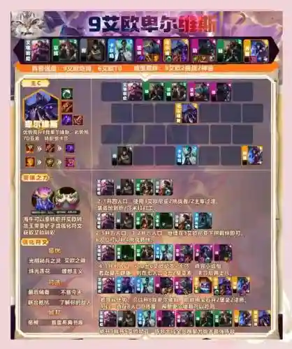 龙武龙王密保副本攻略_1插图1