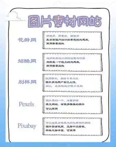 网站后台技术人员需要哪些技能插图