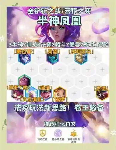 飞车手游凤凰阵容搭配技巧插图