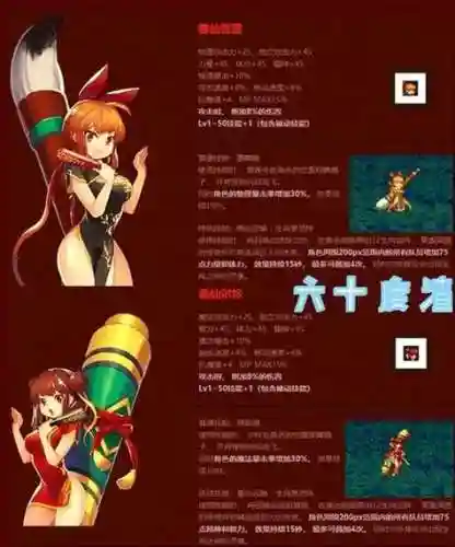 dnf女角色攻略皇女插图1