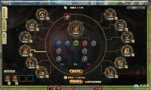 天谕中级技能修炼是什么_1插图1