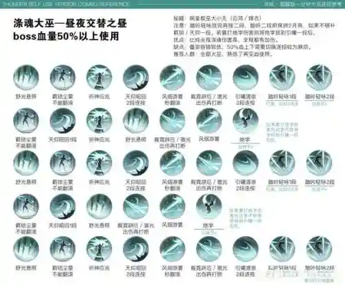 门派技能图标插图1