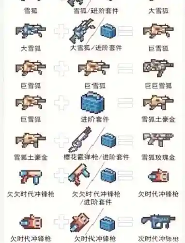 元气骑士怎么指定武器_1插图1