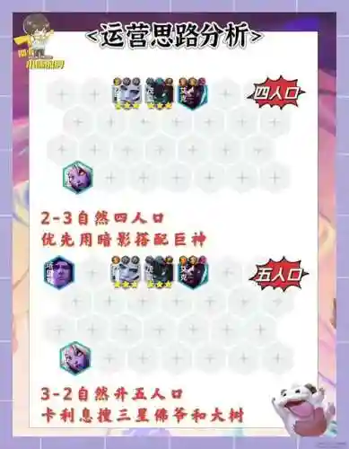 破败佛爷阵容搭配插图