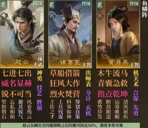 老诸葛阵容搭配插图