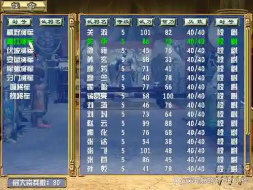 单机群英传3敌武将技能，三国群英传3 敌人等级插图1