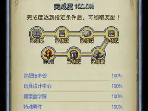 不思议迷宫世界树阵容搭配，不思议迷宫世界树等级如何快速提升插图