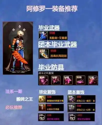 修罗减cd武器，修罗buff套插图1