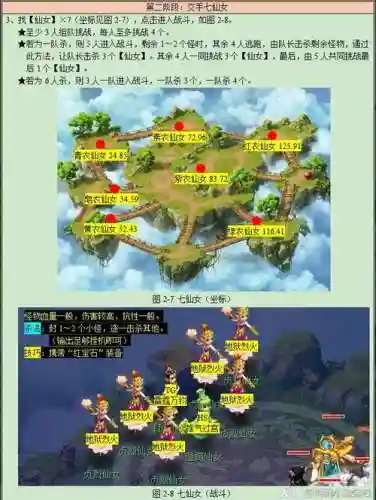 梦幻西游2大闹天宫副本攻略，梦幻大闹天宫副本详细攻略插图1