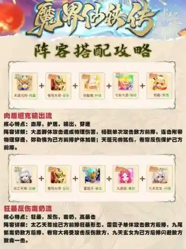 玄幻仙侠小说最强阵容搭配，仙侠玄幻小说排名插图1