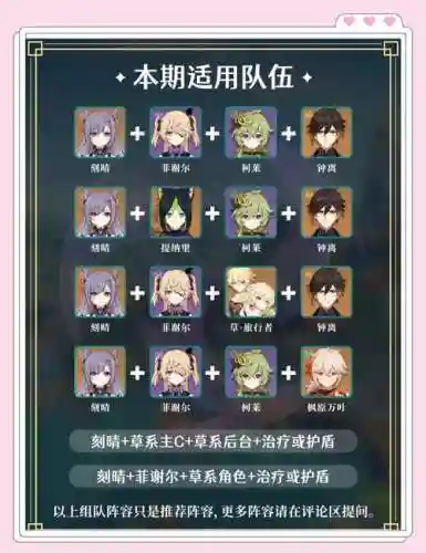 4命刻晴怎么搭配阵容，四命刻晴怎么样插图