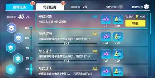崩坏3后期升级攻略，崩坏三升级攻略插图1