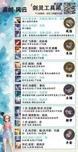 剑灵技能详解，剑灵技能大全插图1