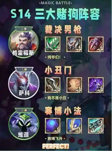 毒狗阵容搭配，毒狗加点插图1